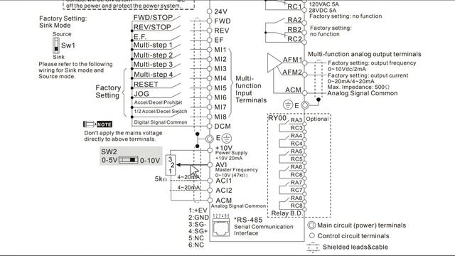 How to read Delta vfd instruction manual | tutorial | Urdu/Hindi смотреть онлайн