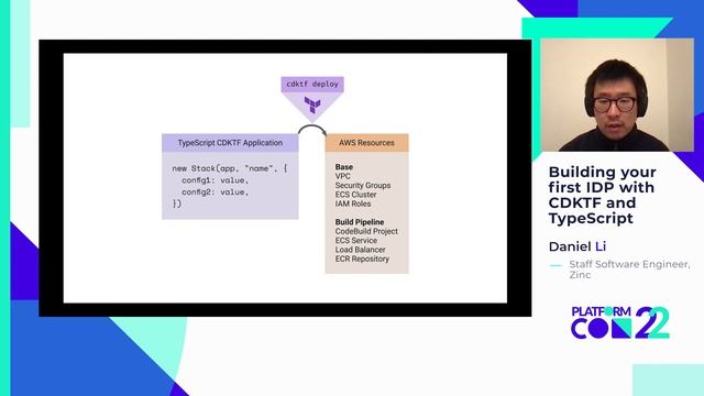 Building your first IDP with CDKT and TypeScript • Daniel Li • PlatformCon 2022 смотреть онлайн