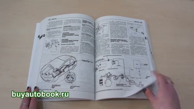 Руководство по ремонту Honda Civic 5D смотреть онлайн