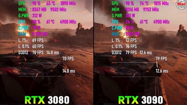 PC BUILD ITA 1900€: I7 10700K & GEFORCE RTX 3080 FE | 2020 смотреть онлайн