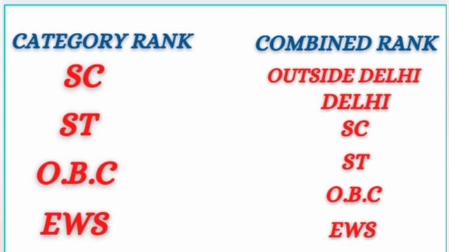 DSEU DELHI 2021 l DSEU U.G COURSE l CATEGORY RANK & COMBINED RANK DETAILED EXPLAIN & ECA ALSO#dseu смотреть онлайн
