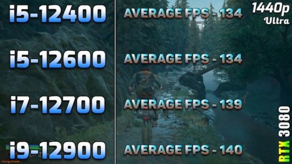 Core i5 12400 vs Core i5 12600 vs Core i7 12700 vs Core i9 12900 | PC Gaming Tested