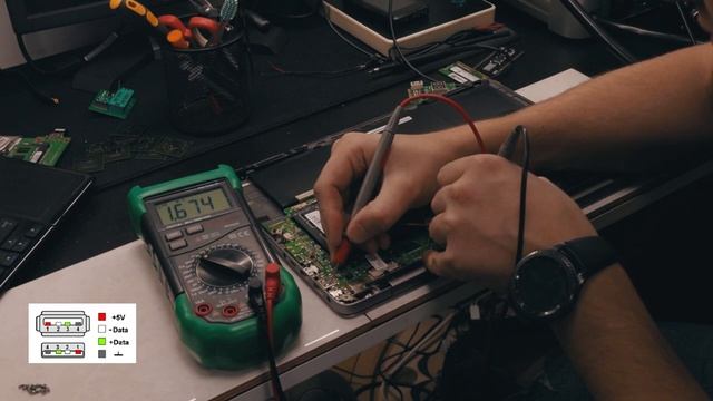 Как проверить процессор (комбайн), не разбирая ноутбук - ремонт ноутбуков в Курске смотреть онлайн