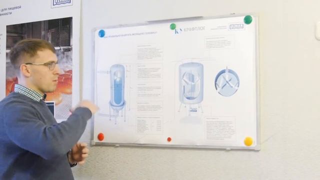 Выбор моющей головки. Как правильно подобрать форсунки для мойки емкости? смотреть онлайн