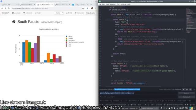 Live-coding data visualizations using JavaScript, D3.js, and Plotly.js смотреть онлайн