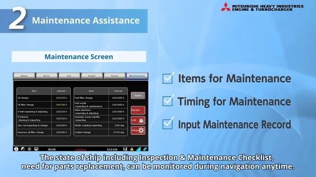 【Mitsubishi Marine Engine】Smart Cruising Assist - Fuel Efficient Operation Assisting Device смотреть онлайн