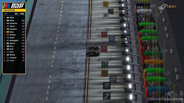 IRacing | The Broke Scrub Cup Next Gen Series SEASON 7 FINALE!!! @ Homestead Miami Speedway