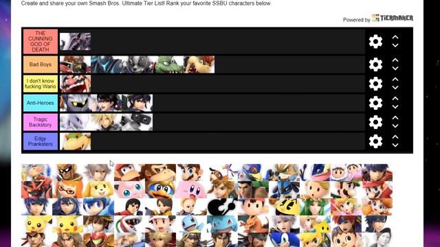 ＥＤＧＩＥＳＴ Characters Tier List For Super Smash Bros Ultimate