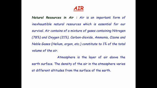 Project File on Natural Resources (science) by slide show process смотреть онлайн