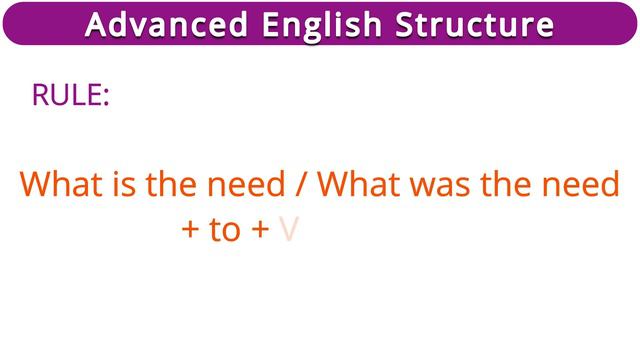 Advanced English Structure | Daily Use Sentences in English | Roj Bole Jane Wale English Sentences смотреть онлайн