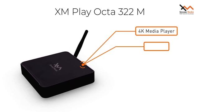 XM Play Octa 322 M - Digital Signage Media Player смотреть онлайн