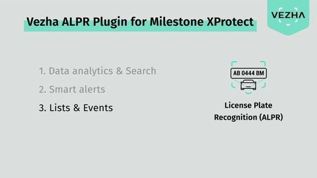 IncoreSoft LPR // Milestone XProtect Plugin // DEMO смотреть онлайн