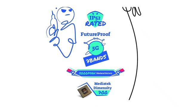 11K Budget-கு 7nm Chip 5G Mobile-ஆ? ?? Poco M4 5G Launched! @TechBagTamil смотреть онлайн