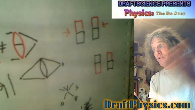 [2] DraftScience vs unanwsered Questions ...vol 2 смотреть онлайн