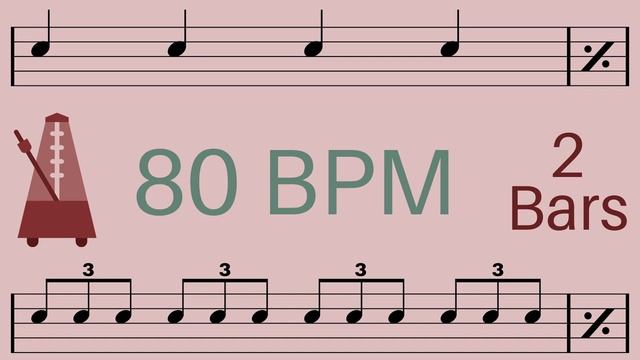 Metronome Click Track - 2 Bars Quarter to Triplet Notes 80 bpm - Smartronome смотреть онлайн