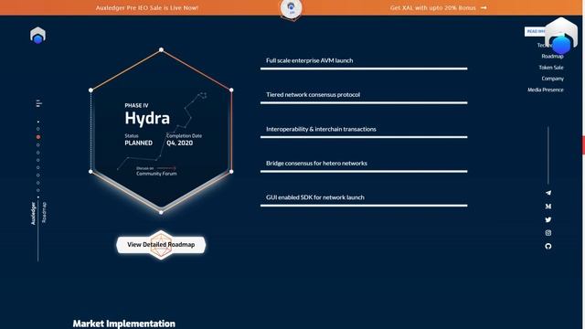 Инфраструктура децентрализованного Интернета - Обзор Auxledger смотреть онлайн