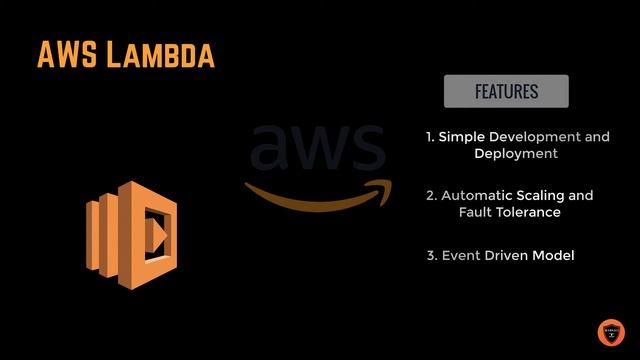 AWS Compte Fundamentals | AWS EC2 | AWS Lambda | AWS Lightsail | AWS Beanstalk |AWS Compute Service смотреть онлайн