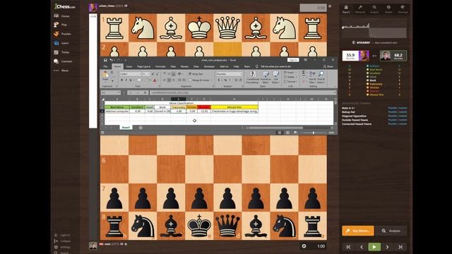 Chess.com's Game Report explained! смотреть онлайн