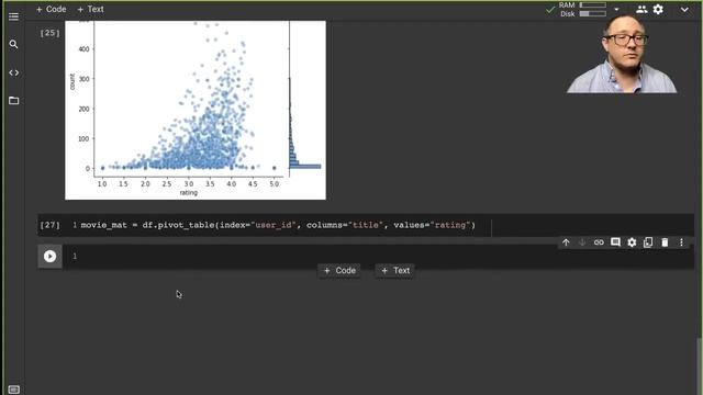 Introduction to Recommender Systems смотреть онлайн