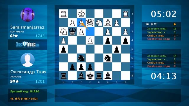 Анализ шахматной партии: Samirmanjarrez - Олександр Ткач, 1-0 (по ChessFriends.com) смотреть онлайн