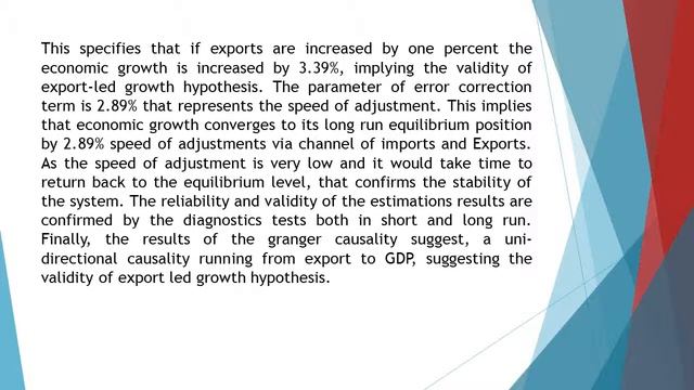 Is Export Led Growth Hypothesis Exist in Saudi Arabia Evidence from an ARDL Bounds Testing Approach смотреть онлайн