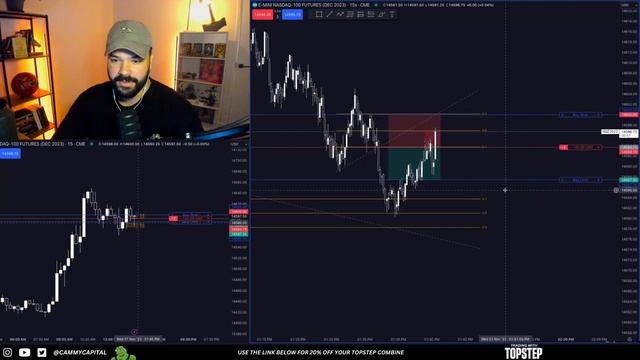 Scalping 2/4 on FOMC and Influencer Drama смотреть онлайн