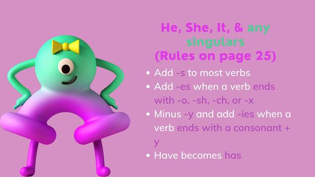 ~Year 5 English Plus 1~ Present Simple: Affirmative смотреть онлайн