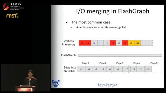 FAST '15 - FlashGraph: Processing Billion-Node Graphs on an Array of Commodity SSDs смотреть онлайн