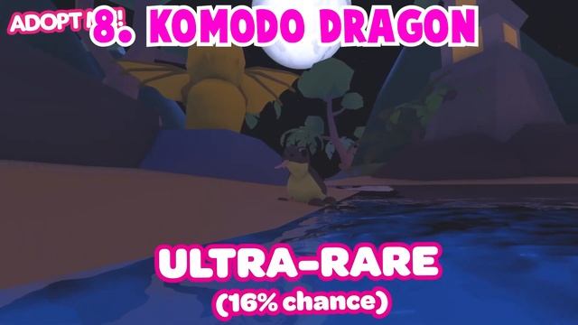 ?ALL 12 SOUTHEAST ASIA PETS RARITY!?NEW EGG PET VALUES! ADOPT ME ROBLOX смотреть онлайн