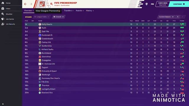 SECOND 9-0 WIN FOR MAN UTD: Football Manager 2020 - Hard Brexit Part 34 смотреть онлайн