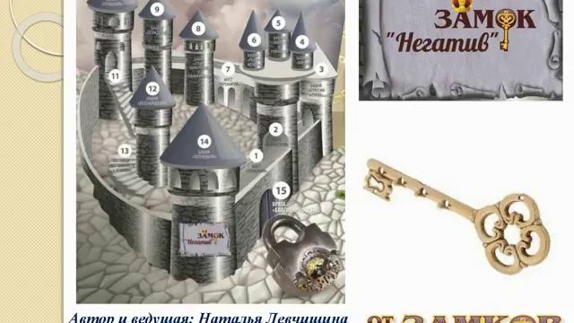 Т-игра "От замкОв к зАмкам" (автор Наталья Левчишина) смотреть онлайн