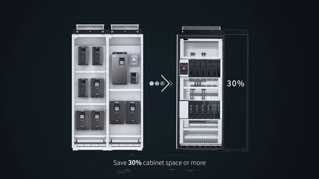 Inverter INVT GD600 смотреть онлайн