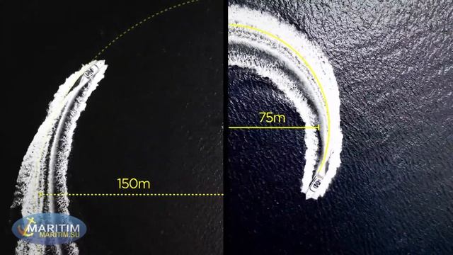 Тест-драйв катера Nord West Flybridge NW 420 с интерцепторами Zipwake. 7FT.RU смотреть онлайн