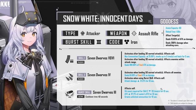 *WHAT??? FREE SMOL SNOW WHITE IS ACTUALLY BUSTED!!!!!* SKILLS INFO IS HERE (Nikke Goddess Of Victor смотреть онлайн