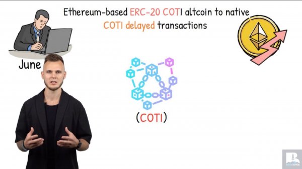 Coti финтех проект