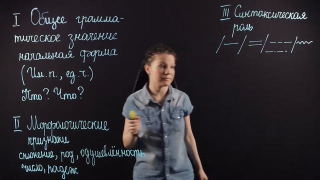 Русский язык 6 класс: Морфологический разбор имени существительного смотреть онлайн