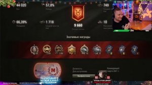 МИР ТАНКОВ ГЛАЗАМИ НОВИЧКА ● Реакция Джова На Исповедь Новичка Мира Танков