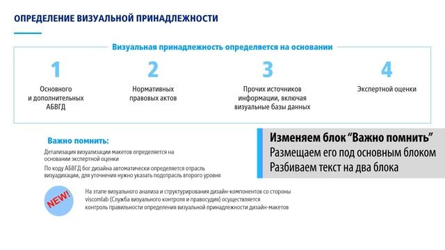 Как переделать плохой слайд в PowerPoint? До | После смотреть онлайн