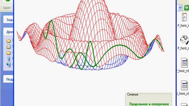 Алгоритм плавающего горизонта. Hidden Lines