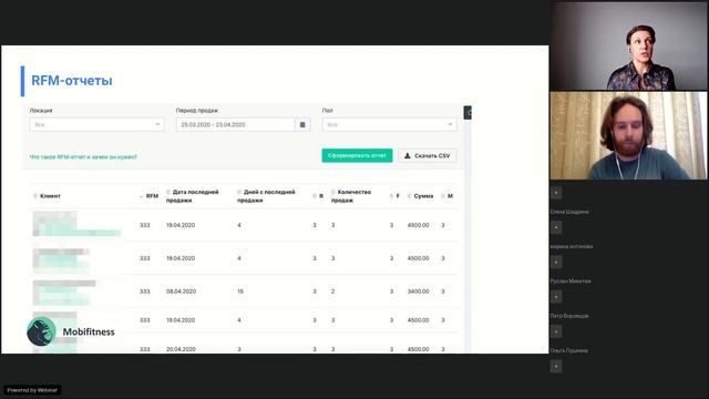 Mobifitness X Ассоциация Профессионалов Фитнеса FPA:«Нам бы попроще и попонятнее, а не вот это все» смотреть онлайн