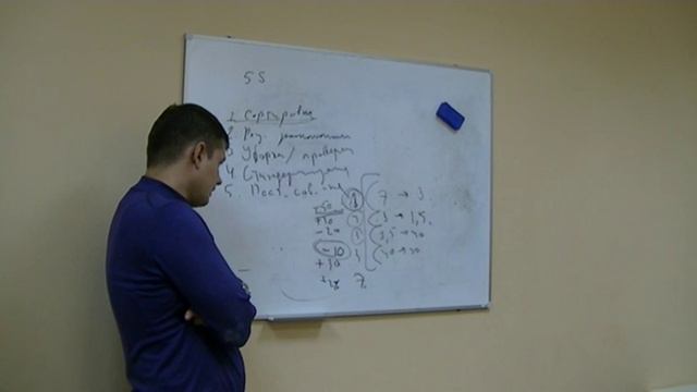 21 Вопрос: у меня куча проблем, с чего начать? О неспособности ERP систем осилить глобальные проек смотреть онлайн