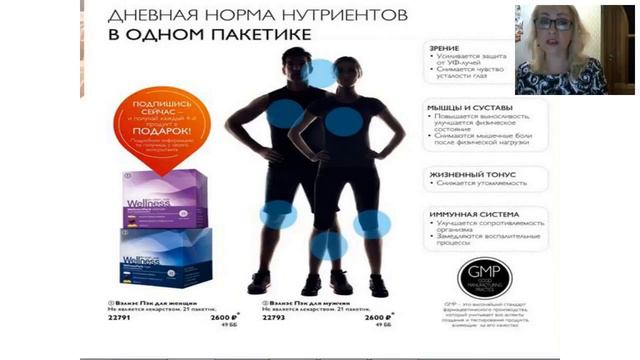 Wellness стиль жизни! Врач кардиолог Светлана Барзасекова 08 08 2018г смотреть онлайн