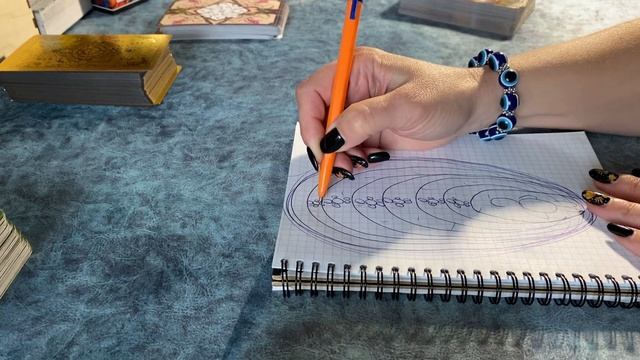 Совет Архангелов ⁉️?Медитация в Энергиях Архангела Михаила ??? смотреть онлайн