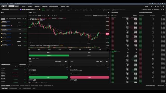 Правильная настройка терминала биржи OKX под торговых ботов для бессрочных СВОПОВ(фьючерсов) смотреть онлайн
