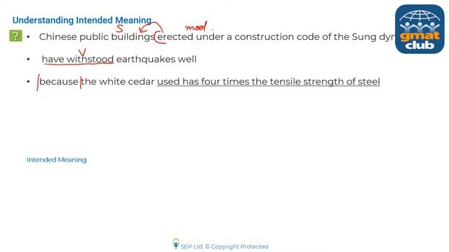 Modifiers in GMAT Sentence Correction - 5 Most Common Errors Tested in GMAT Modifier Questions смотреть онлайн
