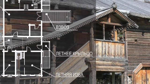 Дом Пудовой из деревни Мальчевская смотреть онлайн