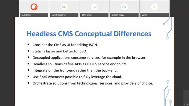 SaaS Headless CMS and Decoupled Sitecore смотреть онлайн