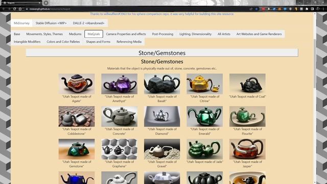 Artists References & Style Guides - For MidJourney & AI Art - These are the ones I depend on. смотреть онлайн