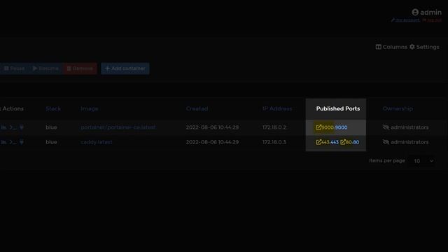 Reverse Proxy And Auto SSL Using Caddy And Docker Compose смотреть онлайн