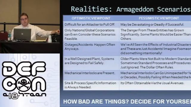 DEFCON 18: Industrial Cyber Security 1/4 смотреть онлайн